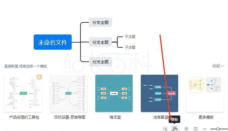 思维导图展开/关闭模板