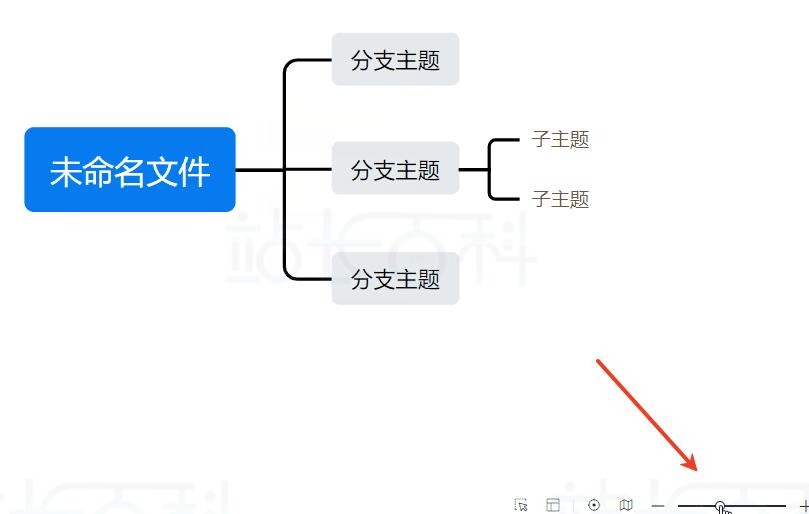 思维导图视图放大缩小