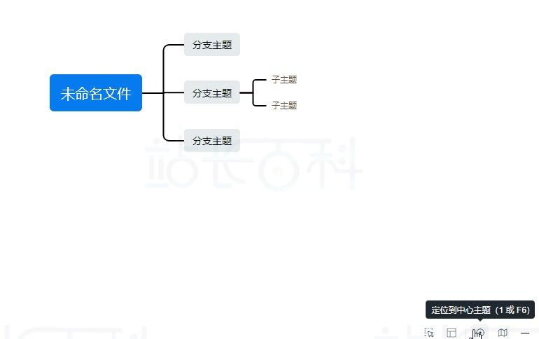 思维导图快速定位到中心主题