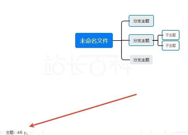 思维导图查看主题数量
