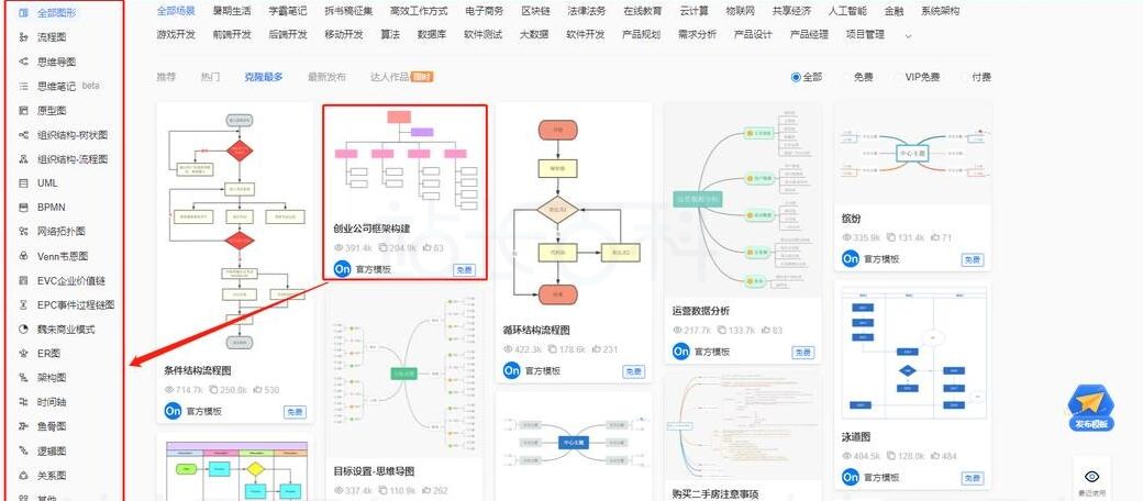 图形模板
