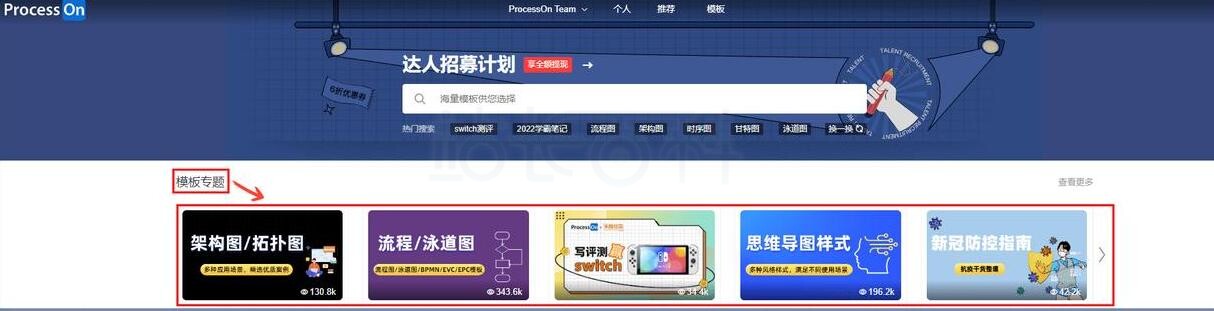 模板专题