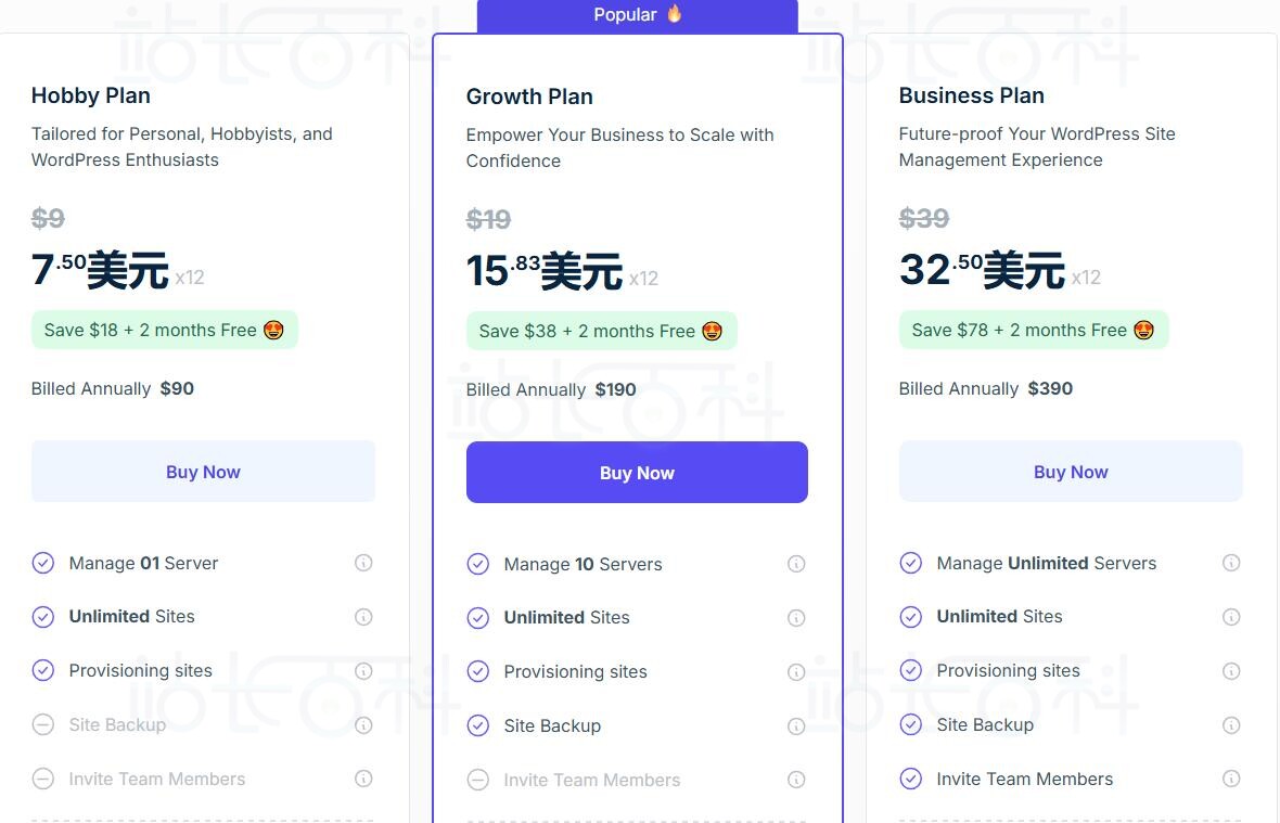 FlyWP定价方案