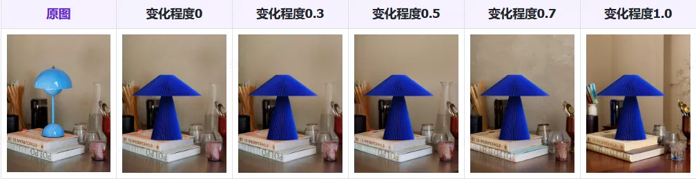 参考图场景变化程度