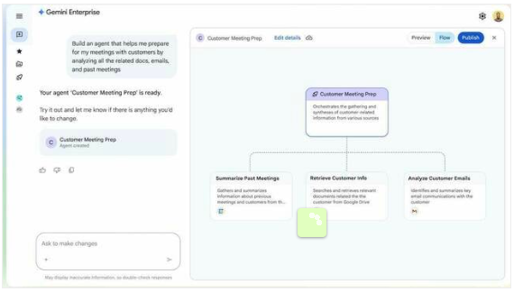 谷歌重塑Agentspace 推出Gemini Enterprise工作流程自动化平台