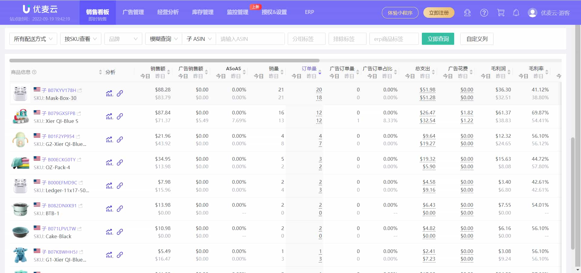 产品维度分析