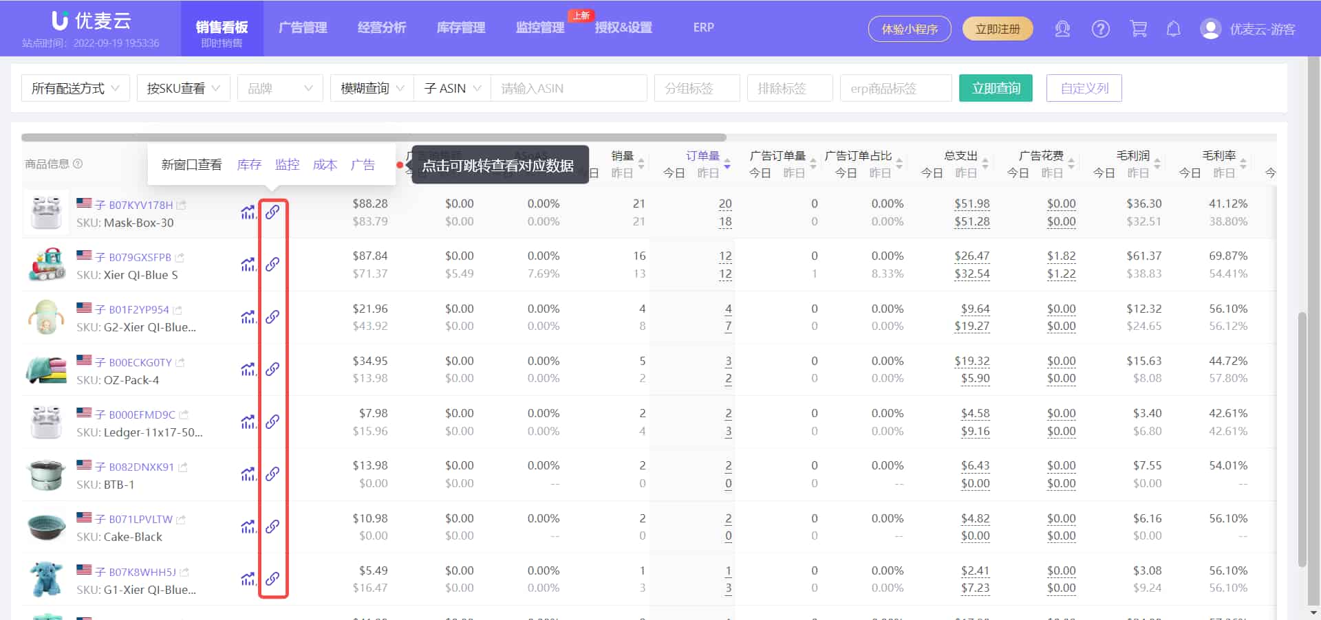 商品运营情况查看