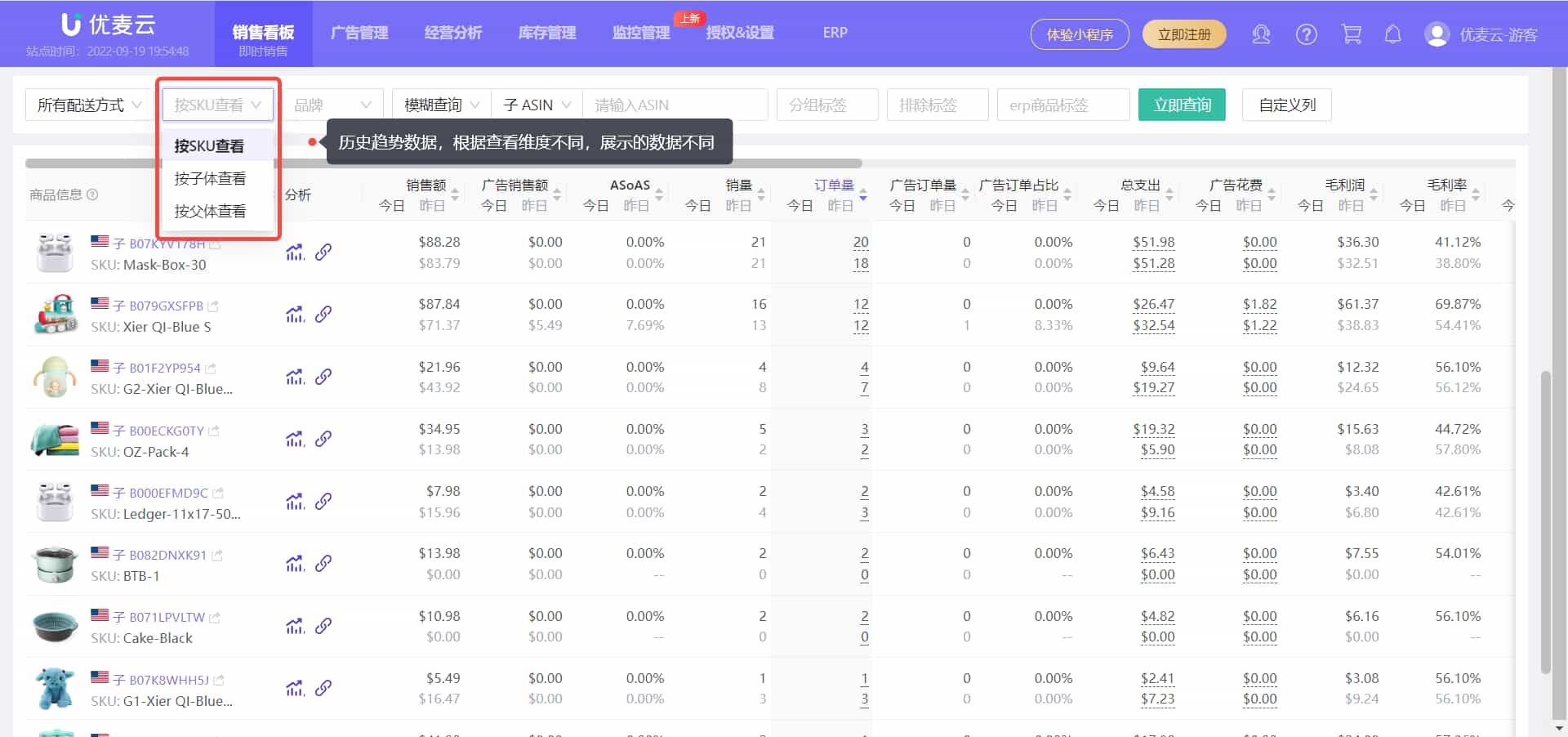 商品运营情况查看