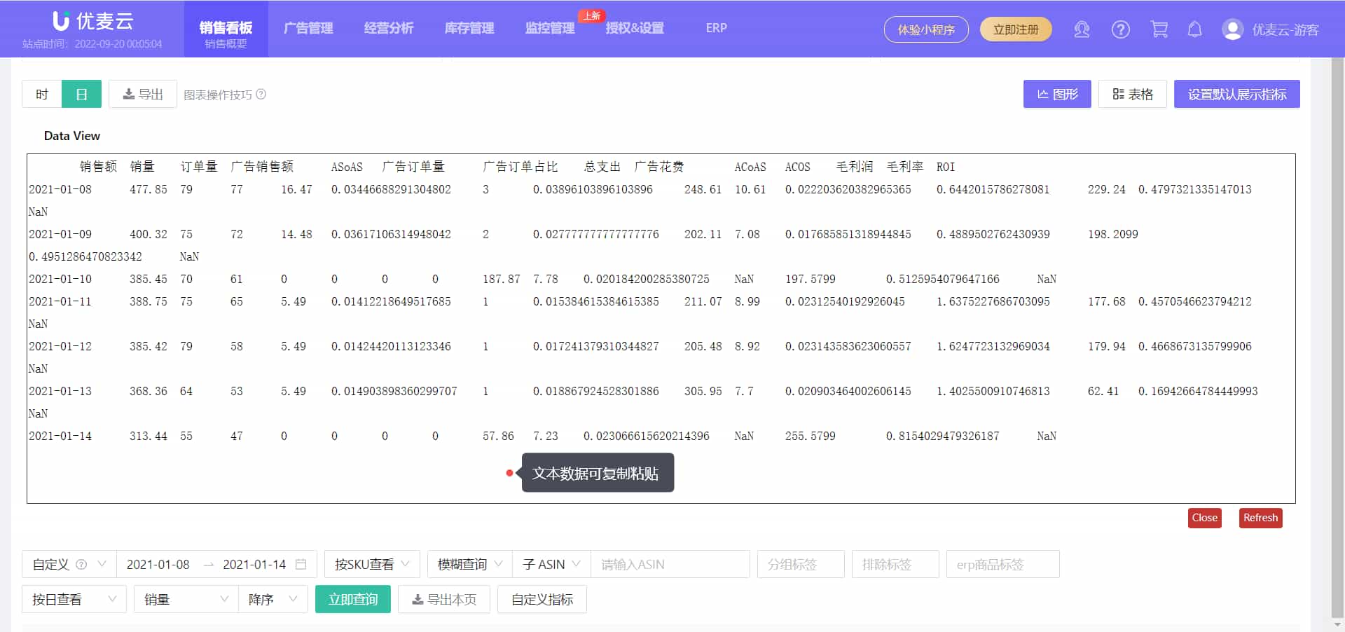 优麦云销售图表