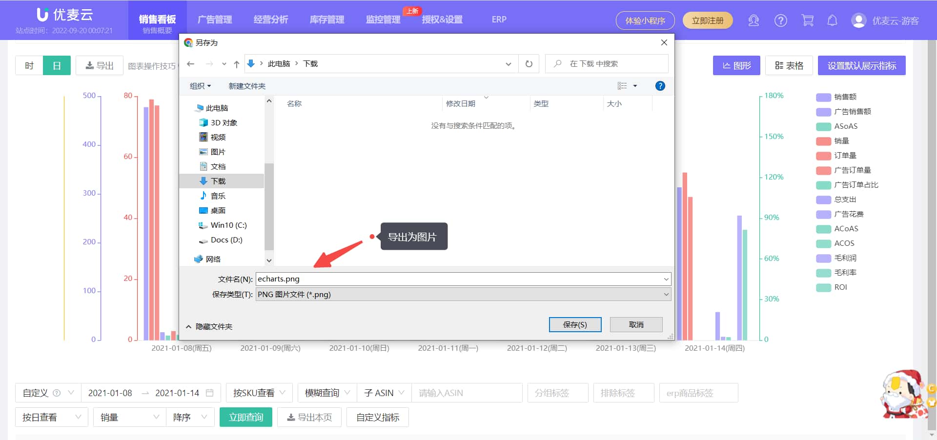 优麦云销售图表