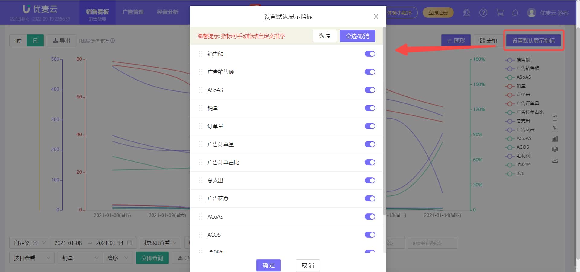 优麦云销售图表