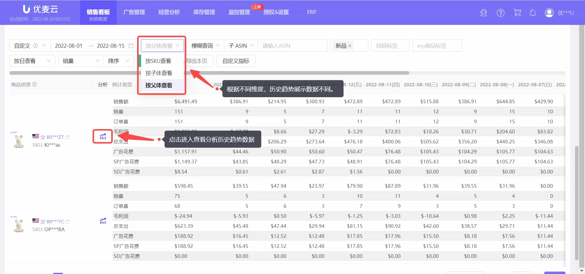 优麦云销售商品