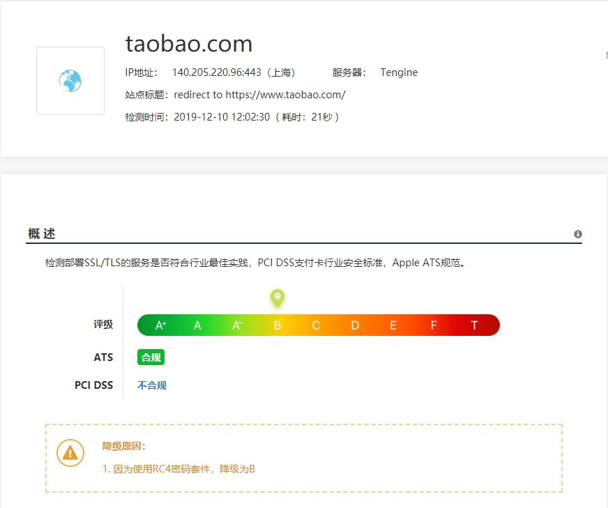 RC4密码套件