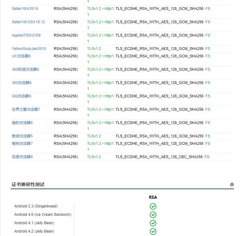 安全评级达到 A 级