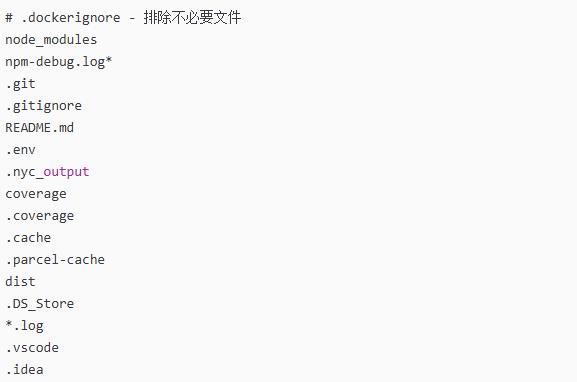 .dockerignore配置