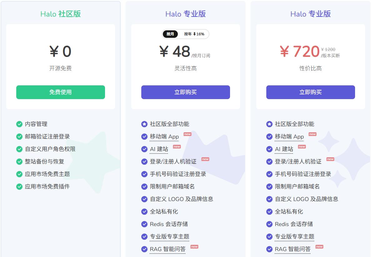 Halo专业版V2