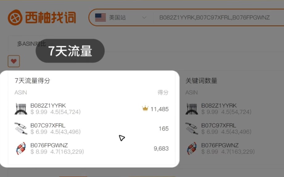 多ASIN对比