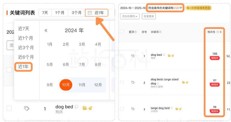 反查竞品流量词