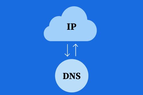 一文看懂DNS（域名系统）基础知识及工作流程