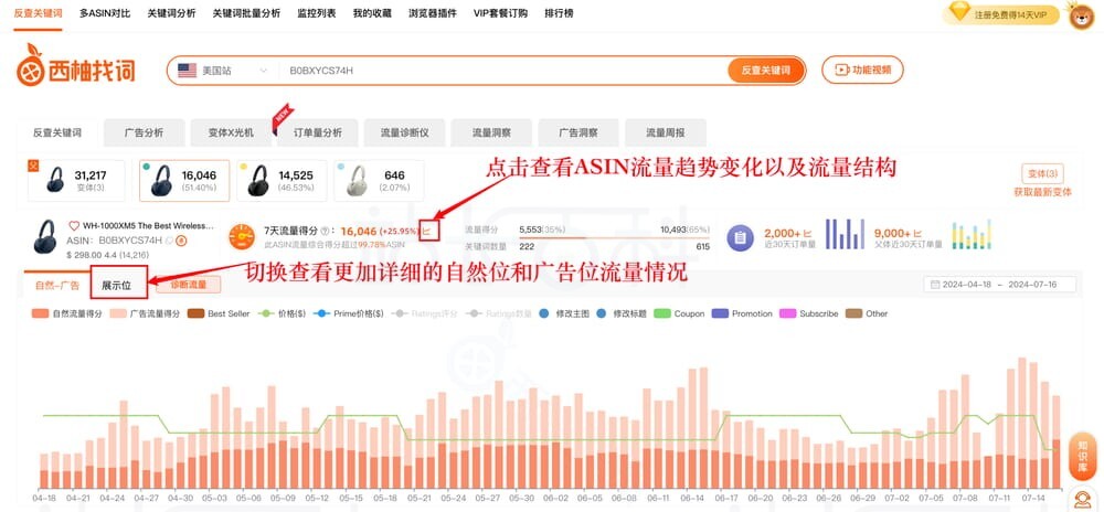 西柚找词反查关键词