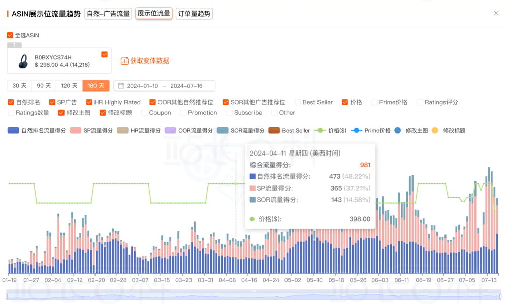 西柚找词反查关键词