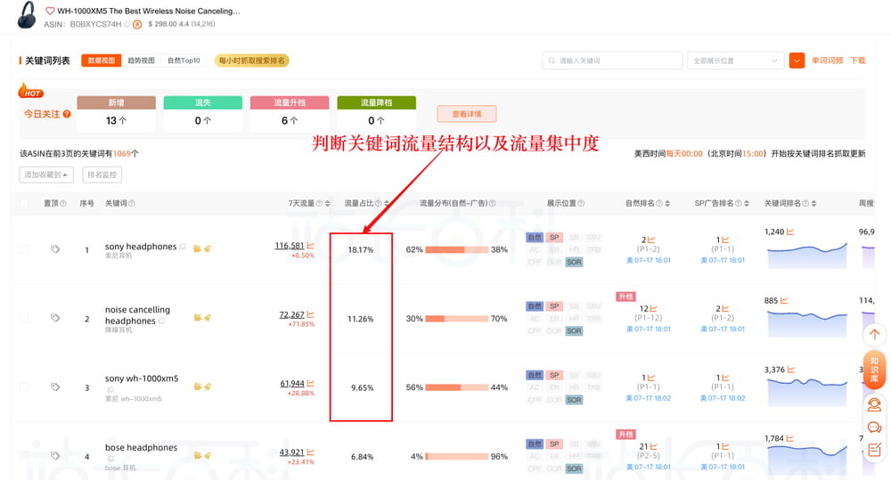 西柚找词反查关键词