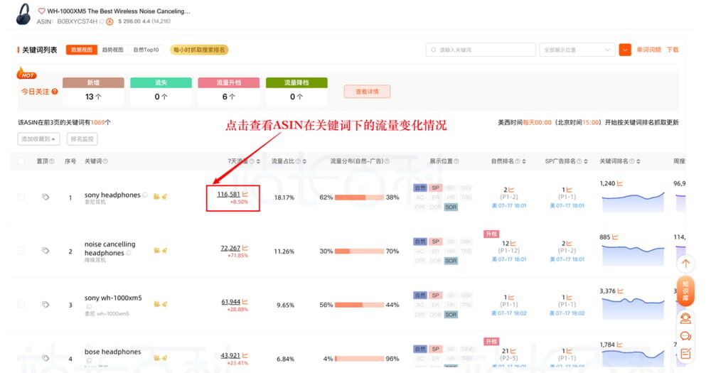 西柚找词反查关键词