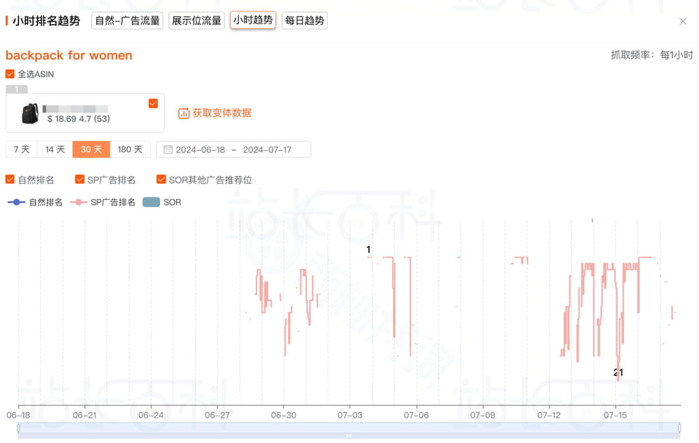 西柚找词反查关键词