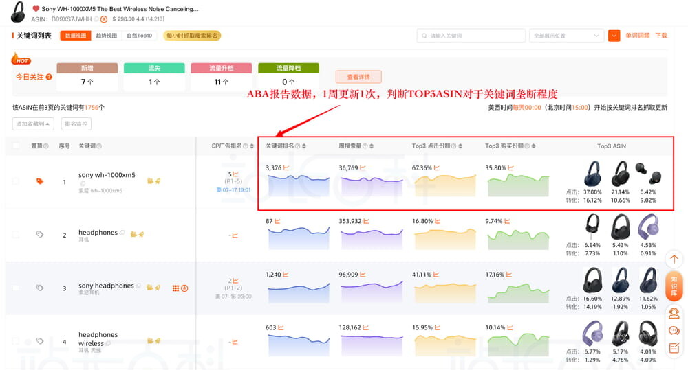 西柚找词反查关键词