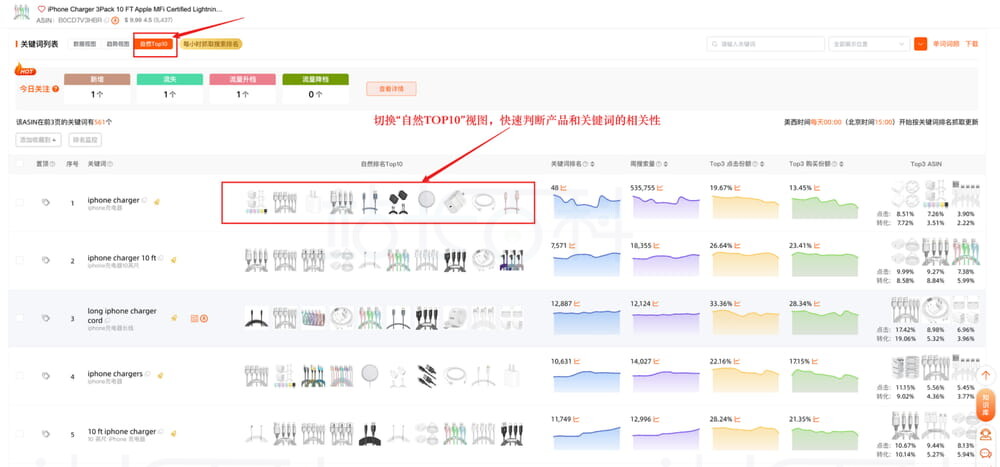 西柚找词反查关键词