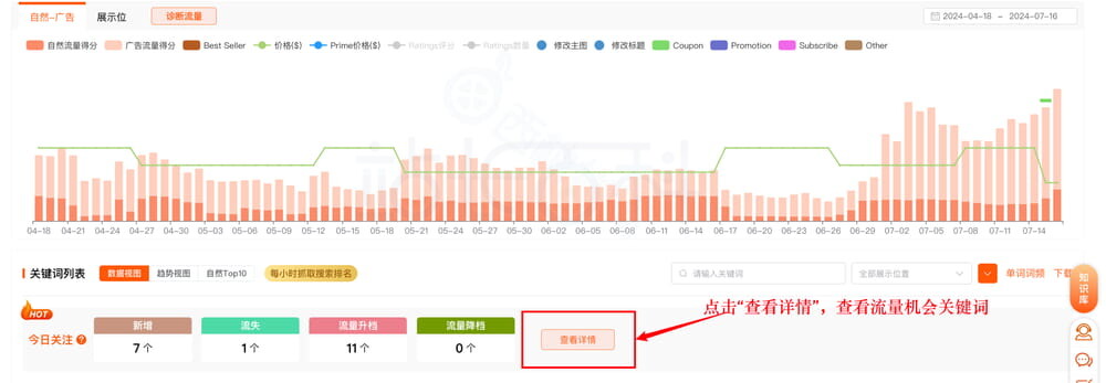 西柚找词反查关键词