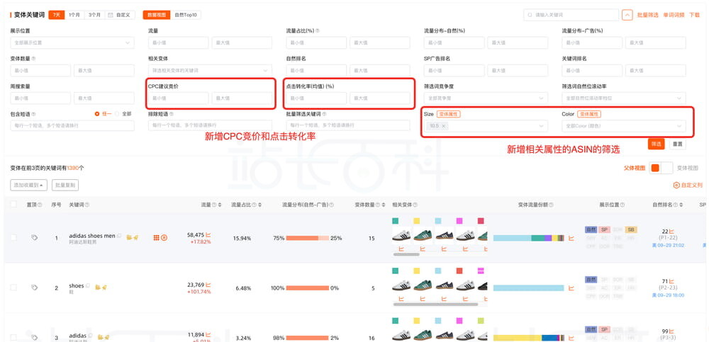 反查所有变体关键词