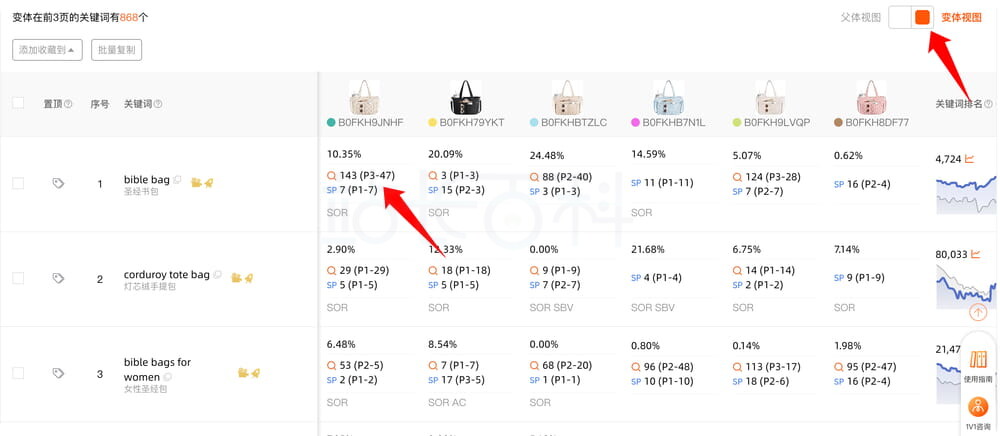 流量份额数据