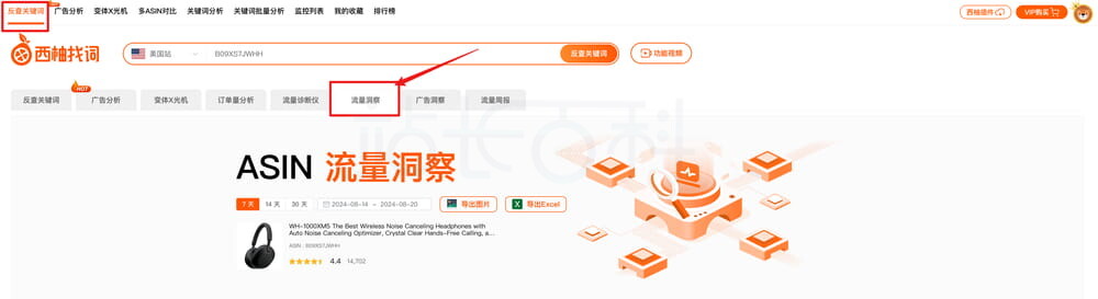 了解竞品流量结构以及各展示位关键词分布情况