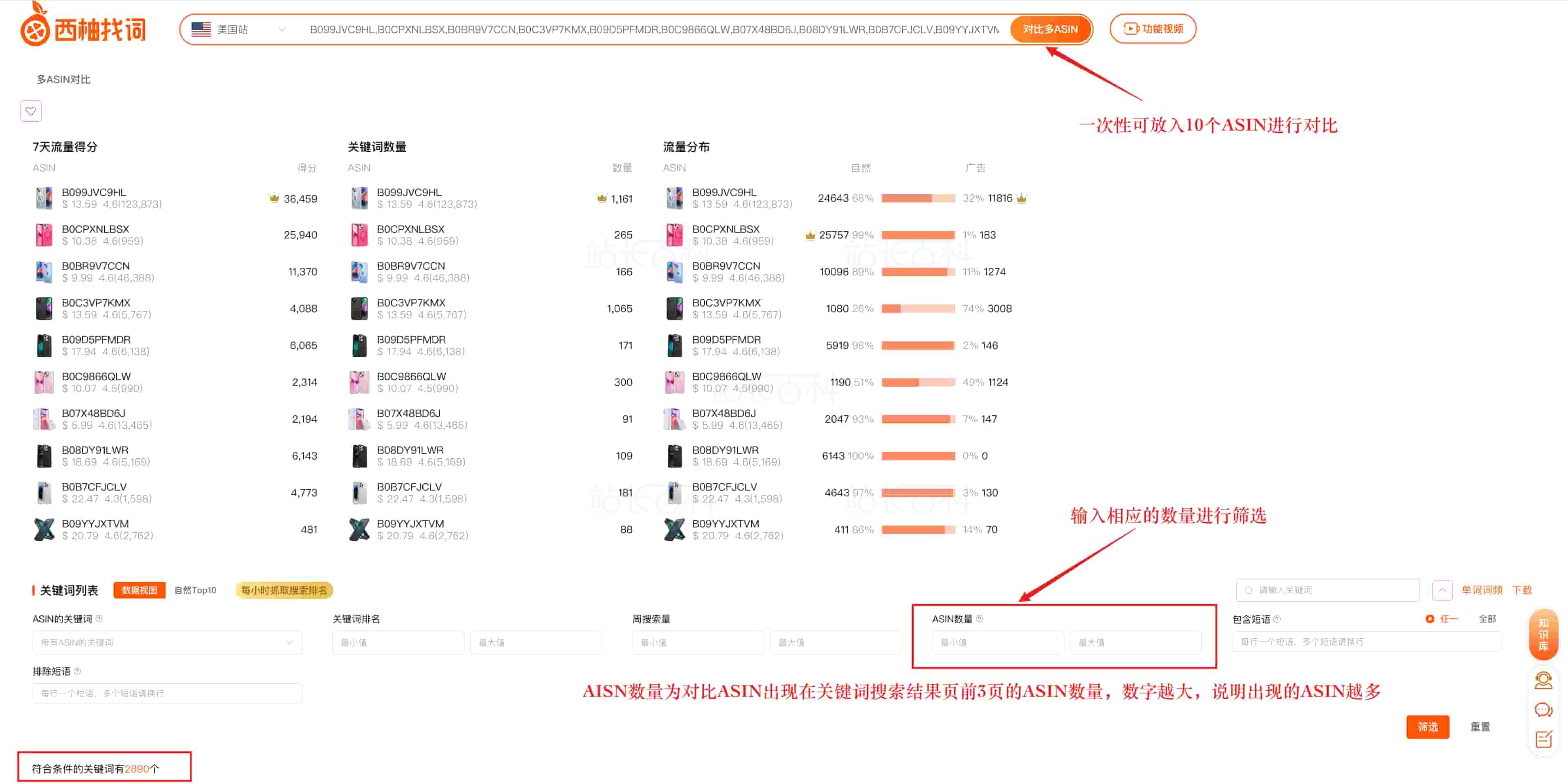 筛选强/中相关关键词