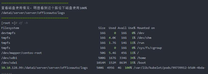 磁盘使用情况