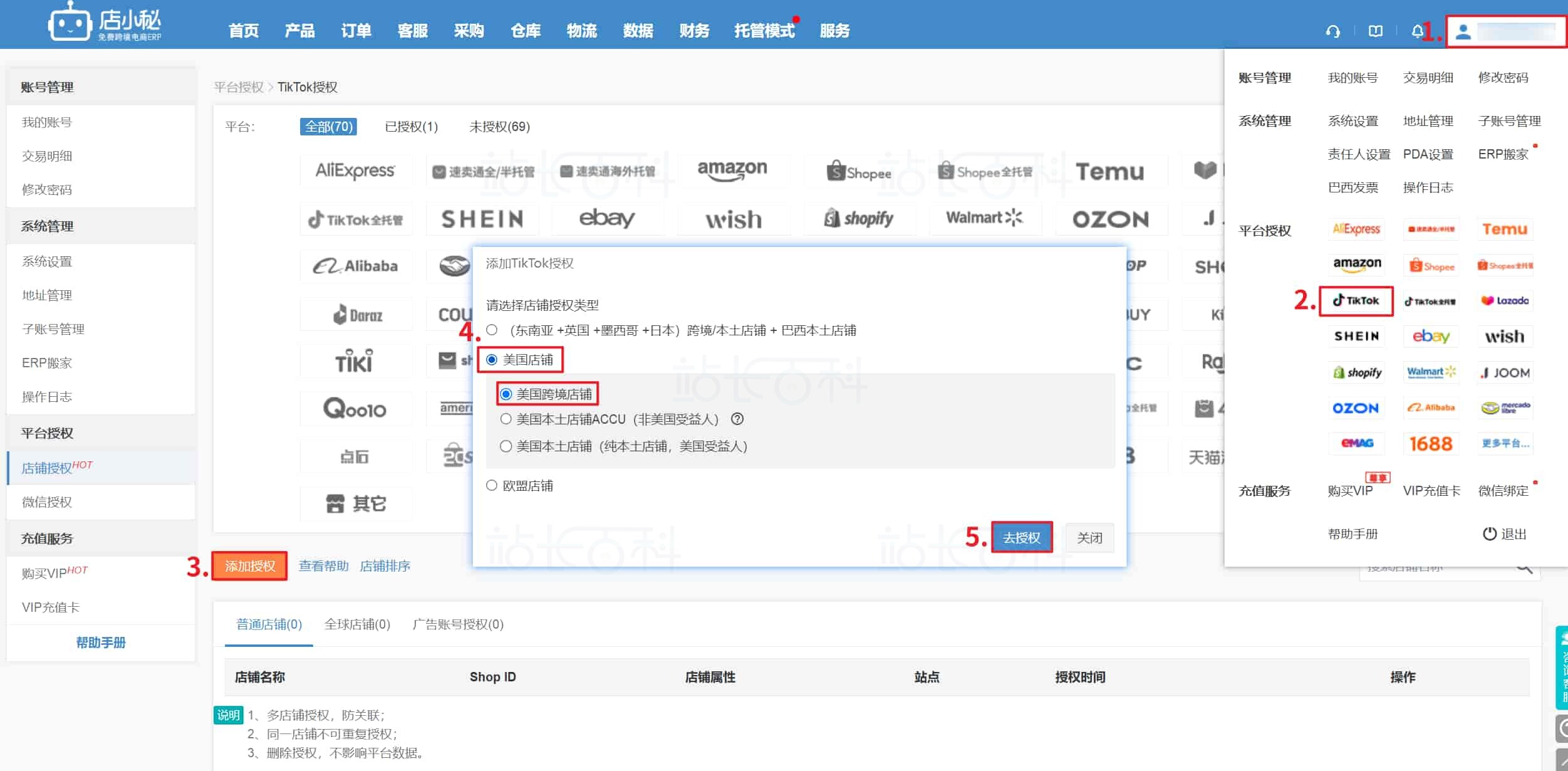 美国跨境店铺