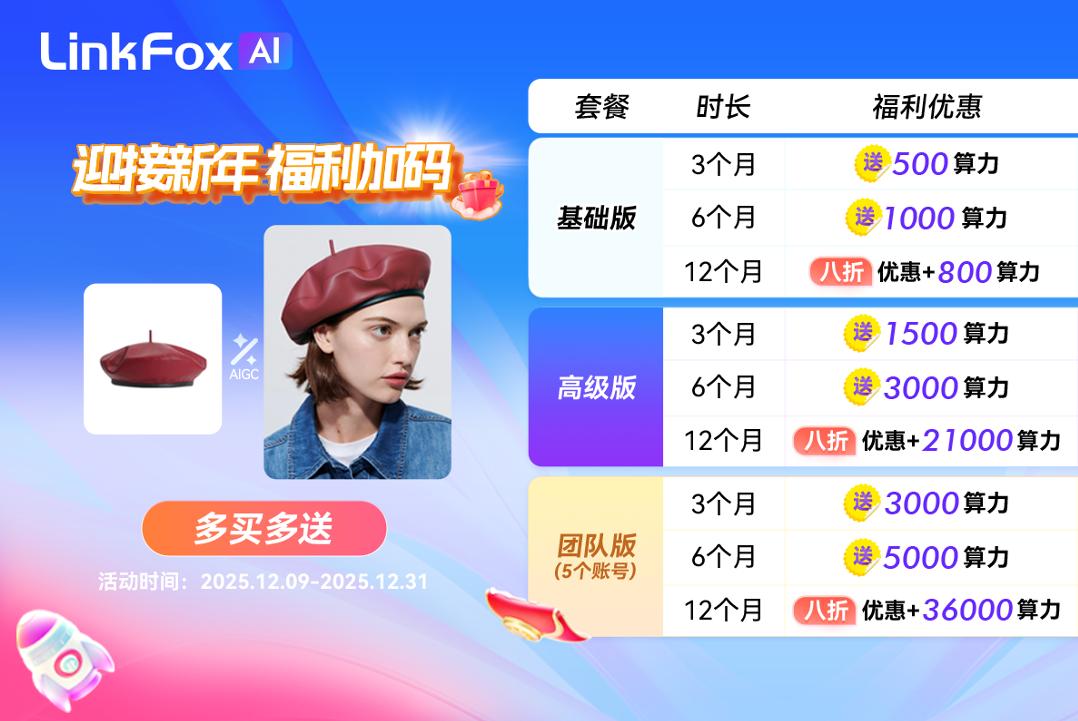 LinkFox年终福利来袭 年付套餐8折+再送多达42.2w算力