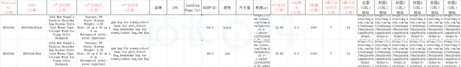 产品—待发布