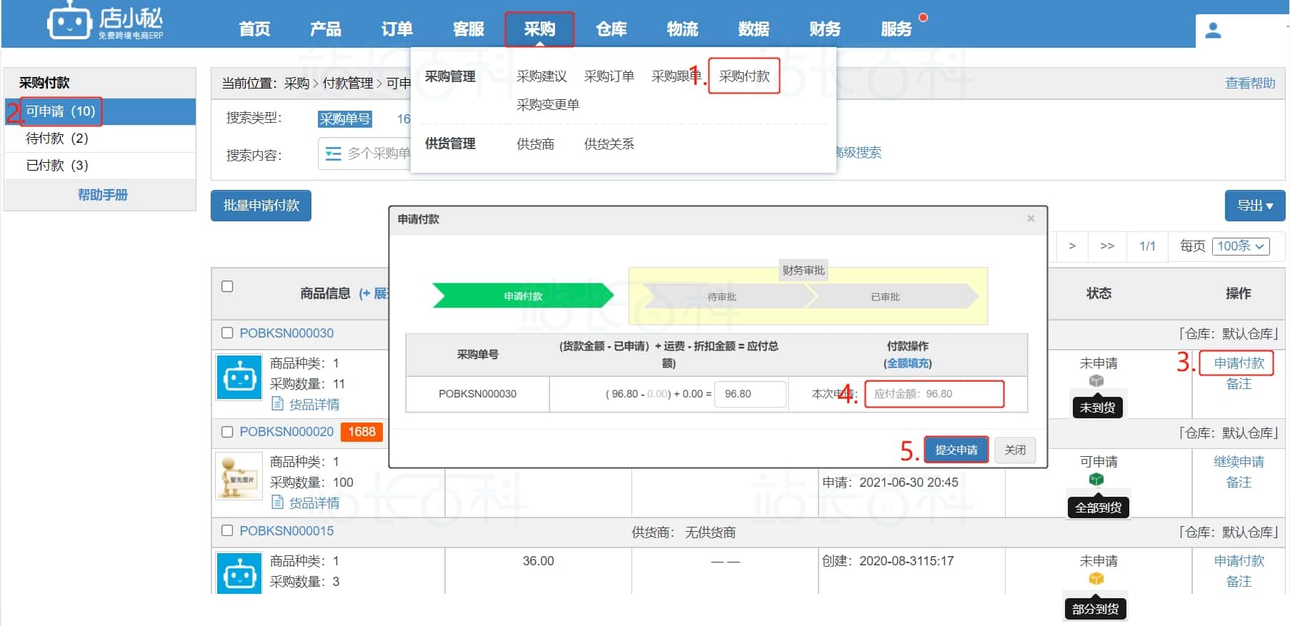 采购付款