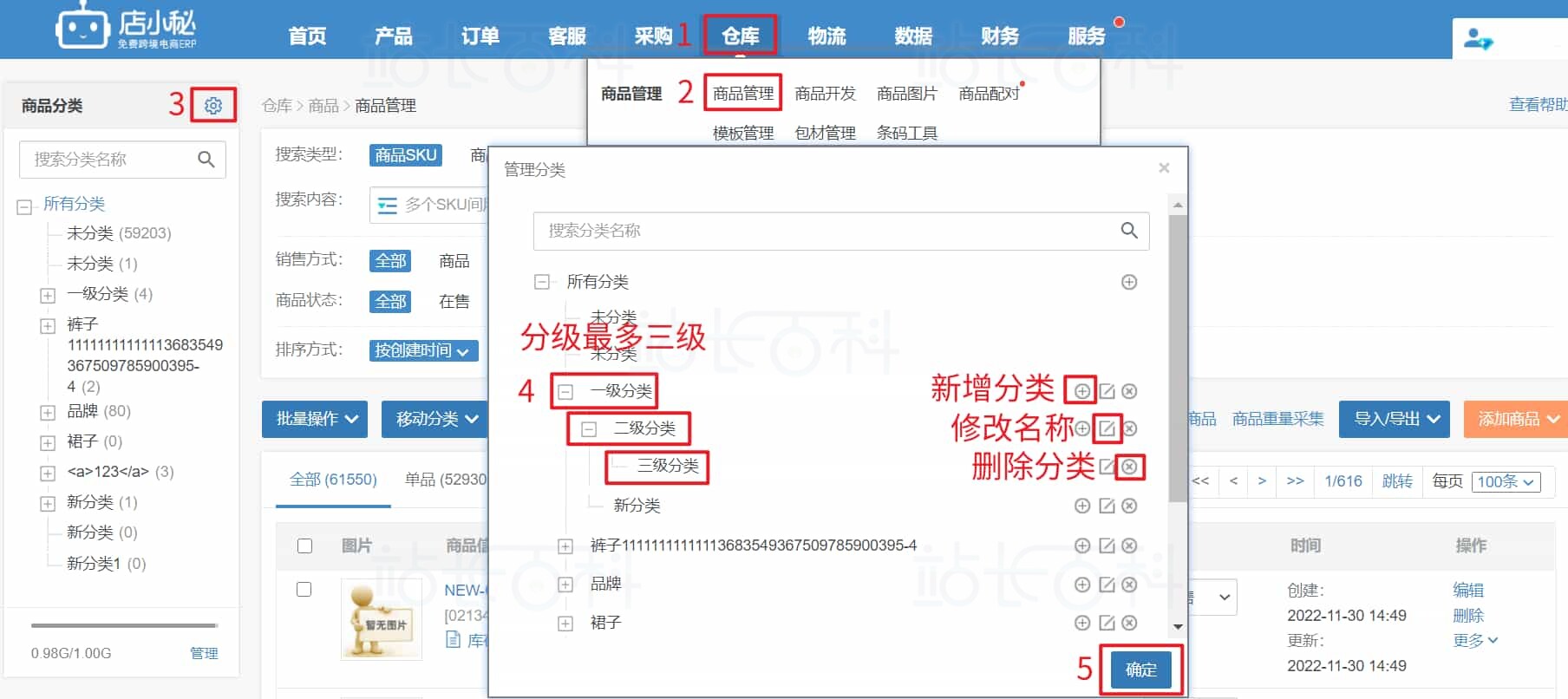 商品分类
