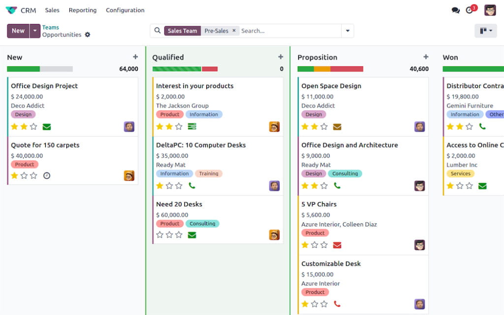 CRM（客户关系管理）应用