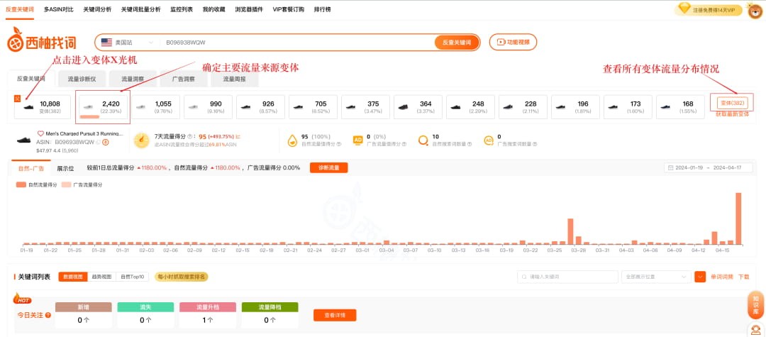 识别竞品主推变体和畅销变体