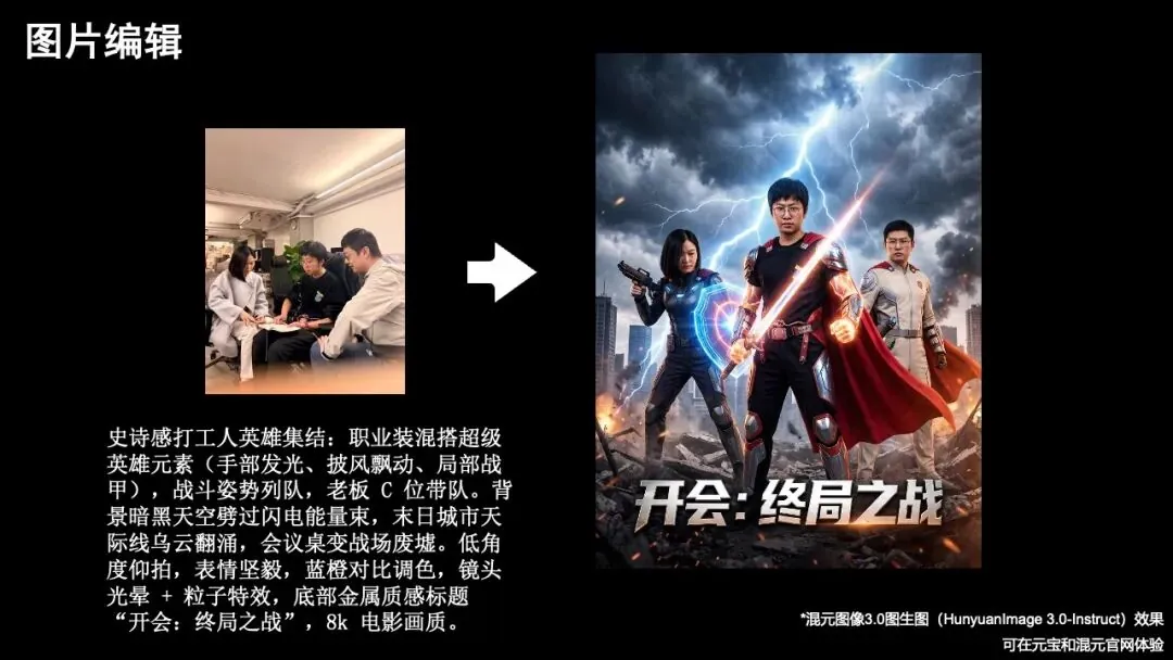 混元图像3.0图生图