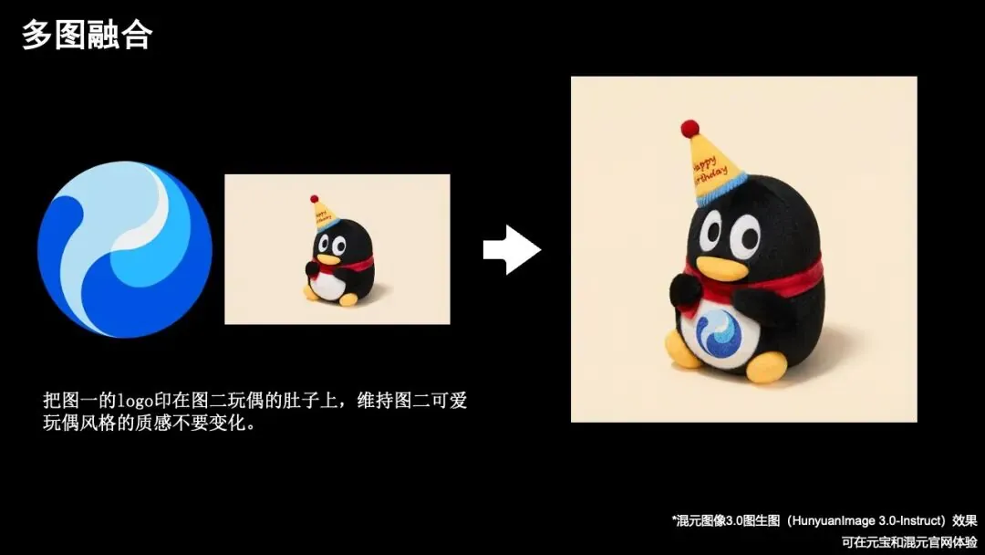 深度融合