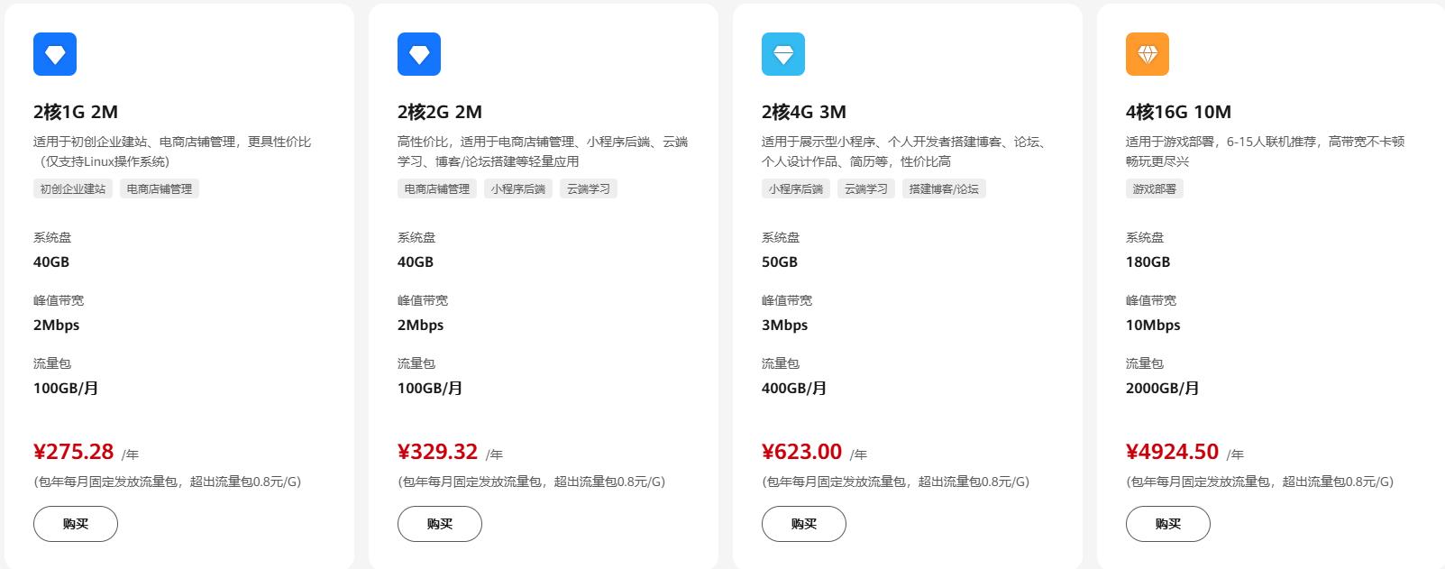 华为云 Flexus应用服务器L