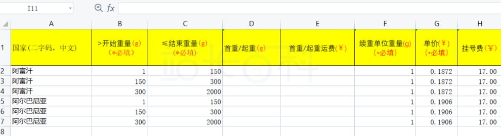 表格导入