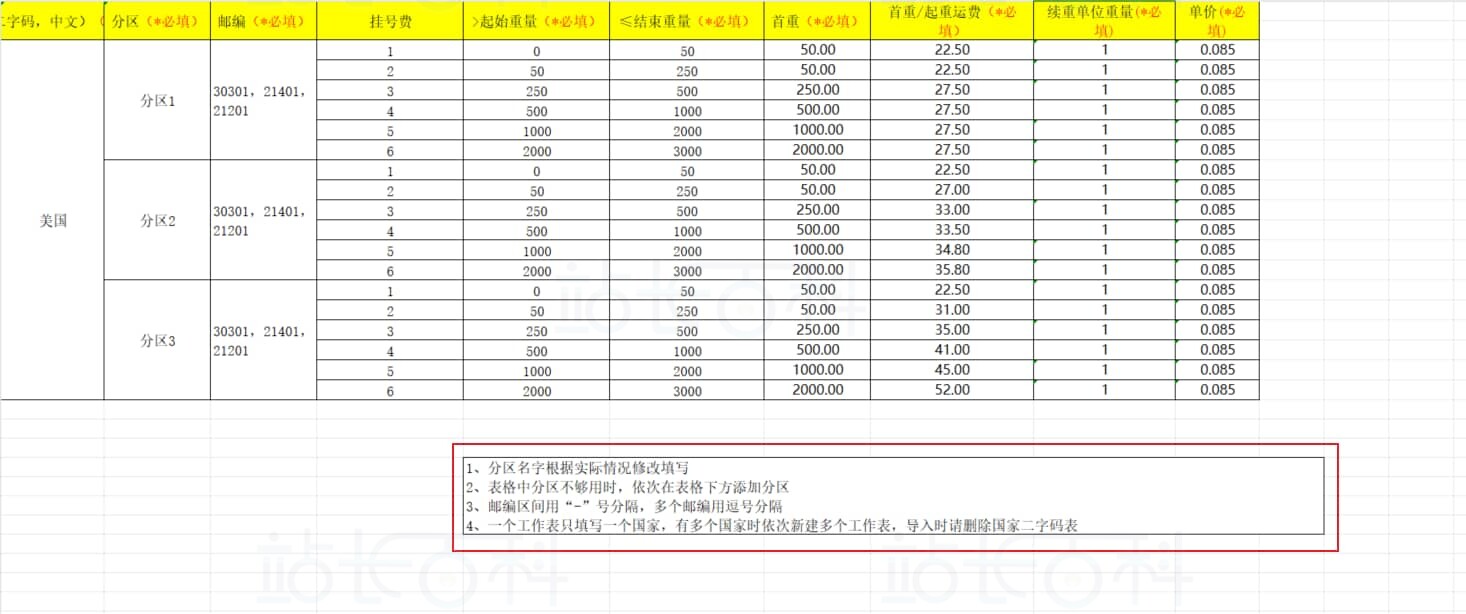 表格导入