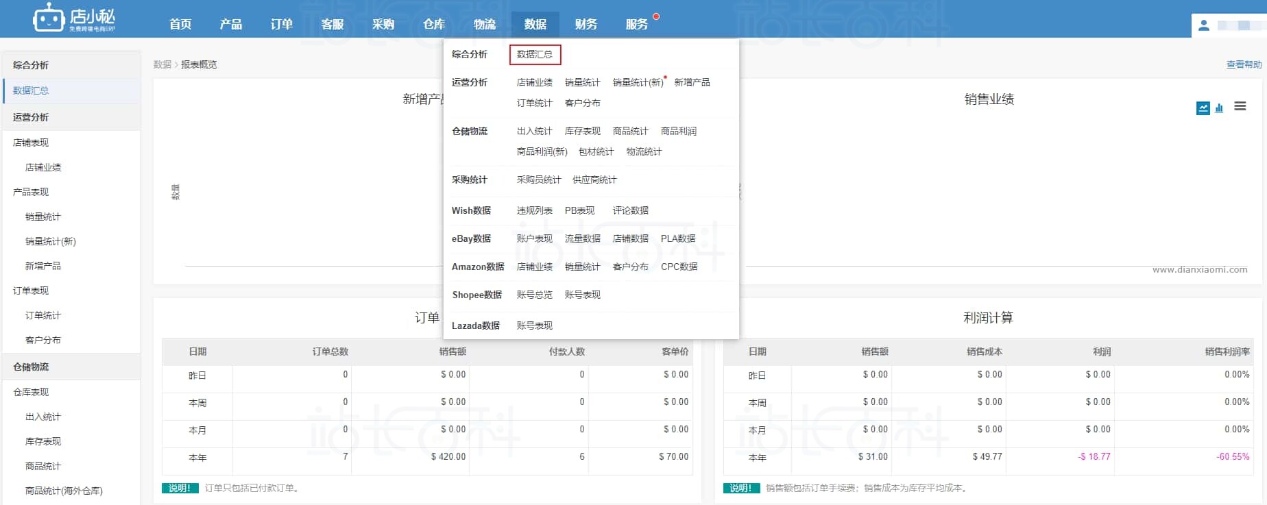 数据汇总