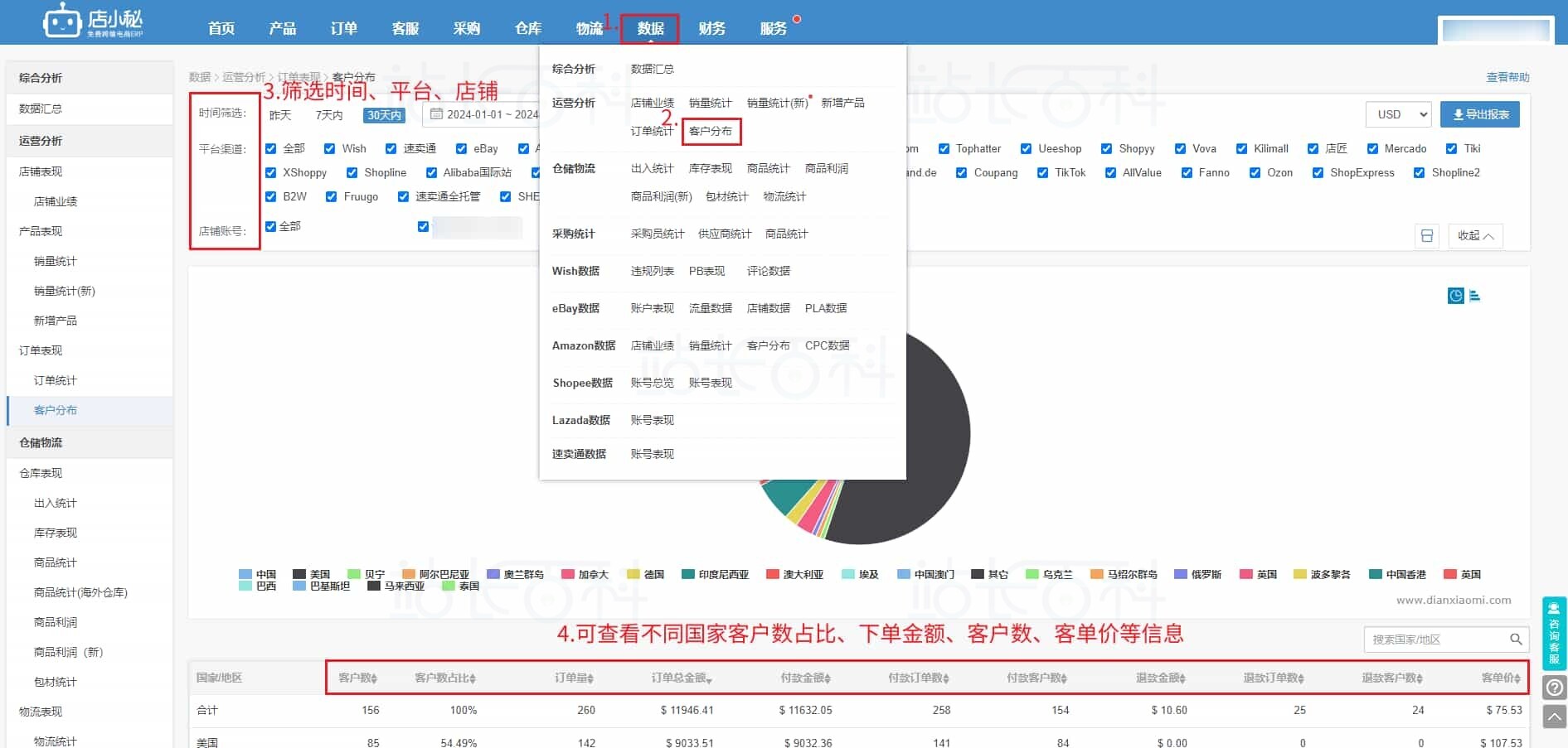 店小秘ERP查看客户分布